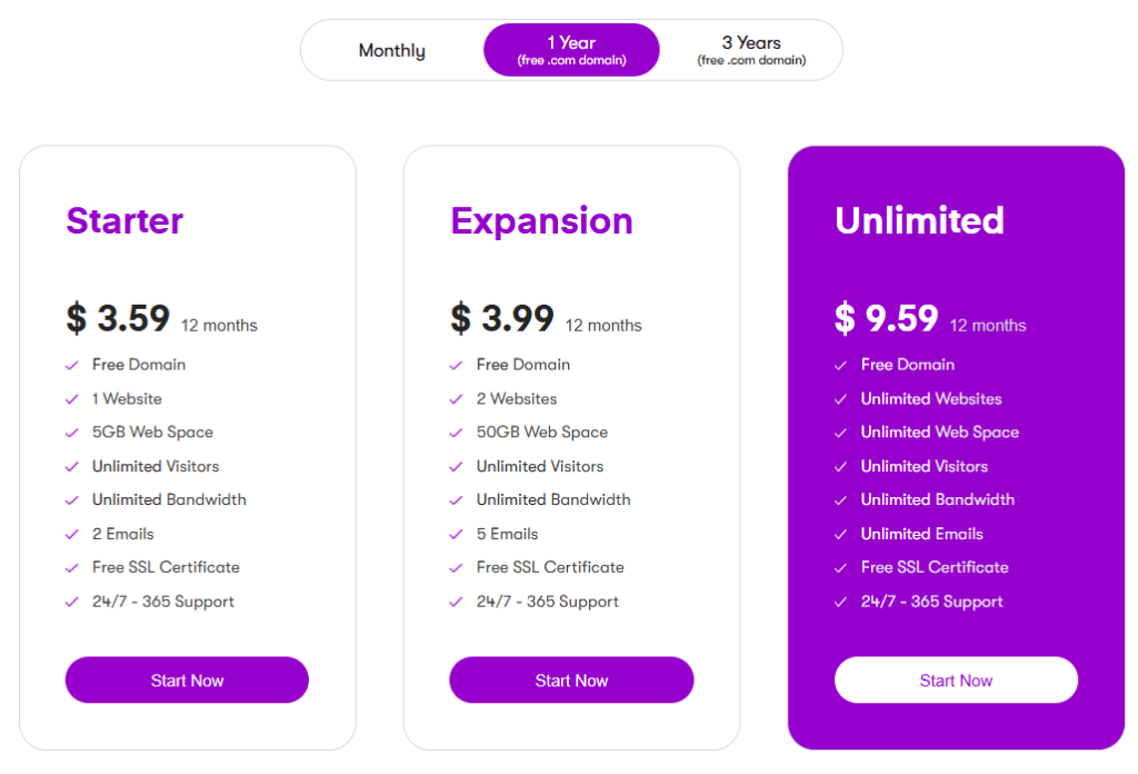 Cybrancee web Hosting